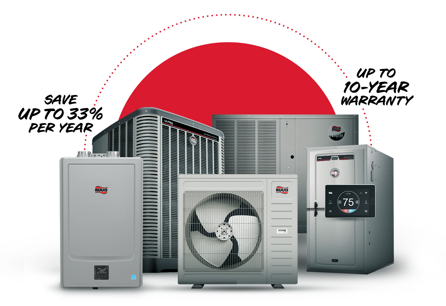 Heating and Air Conditioning Save Warranty - Ruud